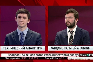 Битва фундаментальных и технических аналитиков. 31 марта