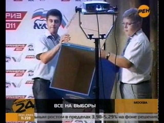 Все на выборы. Показательная процедура