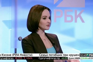 Битва фундаментальных и технических аналитиков. 10 февраля