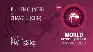 1/4 FW - 58 kg: L. ZHANG (CHN) df. G. BULLEN (NOR), 12-4