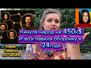 в 24 года получила оборонное предприятие в место учебы в универе, ху из Катя Михалко