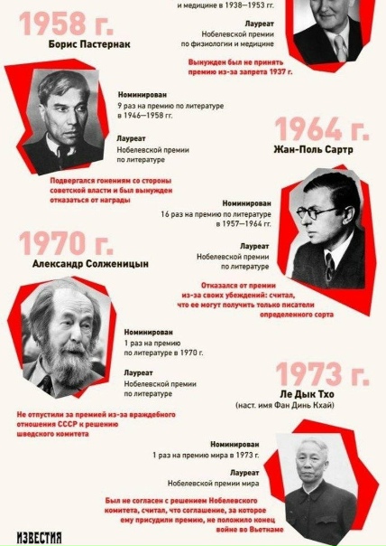 Классный час: "День Российской науки".