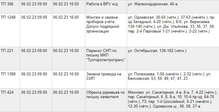Бишкекте электр энергиясын өчүрүүлөрдүн графиги жарыяланды (фото) - Вести.kg - Н График отключения света в тирасполе 15 января График отключения света в тирасполе 15 января График отключения света в тирасполе 15 января 6 февраля в Туле ожидаются плановые отключения света 2023 Тула online ВКонтакте